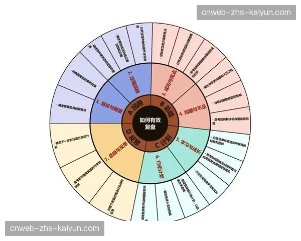 深度复盘:数据揭示意甲节奏加快,场均高强度跑动距离较五年前提升15% 深度复盘:数据揭示意甲节奏加快,场均高强度跑动距离较五年前提升15%